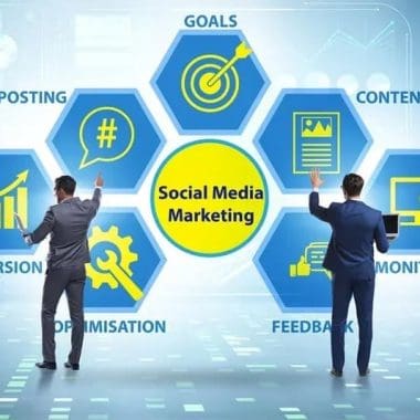 Two business professionals engaging with a digital interface displaying social media marketing concepts, including goals, content, feedback, posting, and optimization.