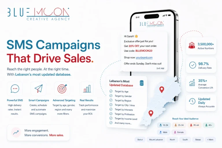 SMS campaign promotional graphic featuring Bluemoon Creative Agency branding, showcasing SMS messaging, targeting options, and statistics on delivery rates and active numbers in Lebanon.